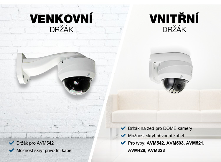 Elegantní vychytávka k umístění kamer