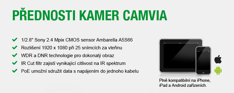 CAMVIA - Miniaturní NVR pro Full HD kamery