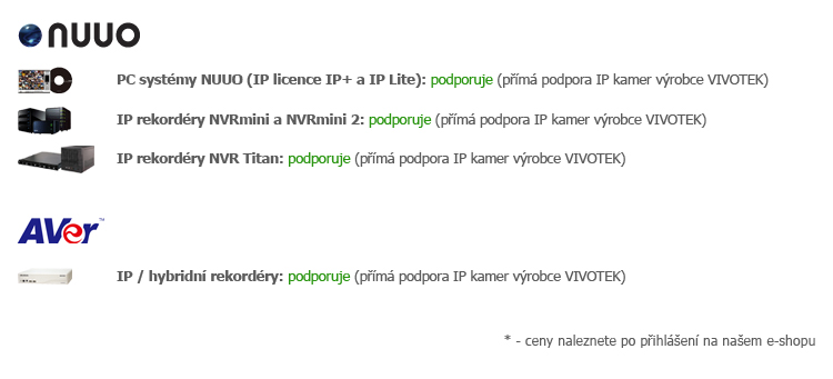 Podporovaná záznamová zařízení