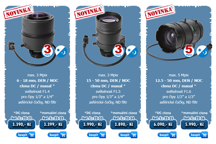 Nové megapixelové objektivy FUJINON FUJIFILM