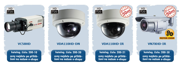 HD-SDI kamery 720p