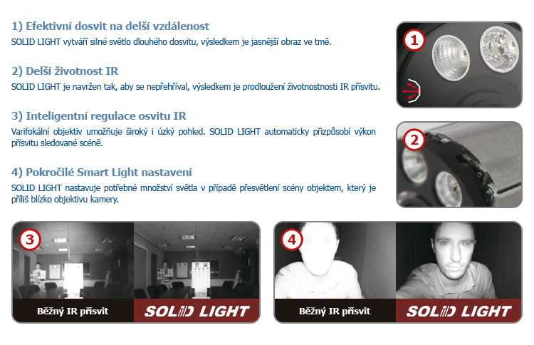 Inteligentní IR přísvit SOLID LIGHT