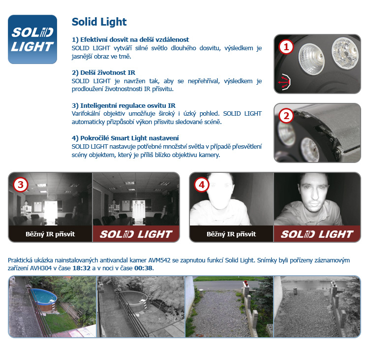 Technologie Solid Light u IP kamer AVTECH